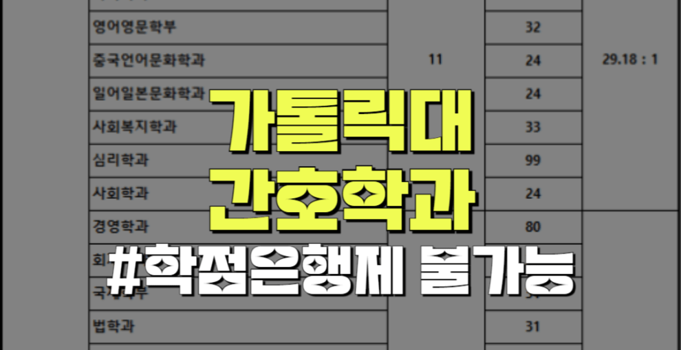가톨릭대 간호학과 학사편입 영어 난이도, 학점은행제 출신 불가능?